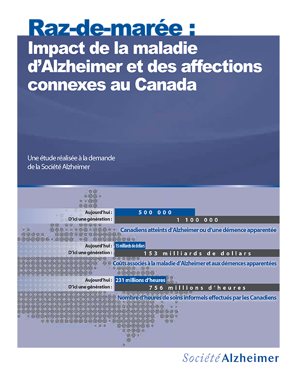 Raz-de-marée : Impact de la maladie d’Alzheimer et des affections connexes au Canada