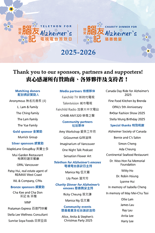 A listing of sponsors, partners and supporters of the event.