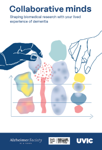 A poster titled "Collaborative minds" features abstract hand illustrations and colorful shapes above logos for the Alzheimer Society of BC and Yukon, Emily Carr University, and UVic.