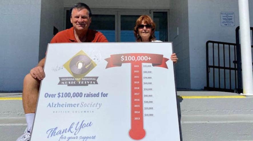 An older man and woman sit on steps outside a building holding a fundraising goal sign