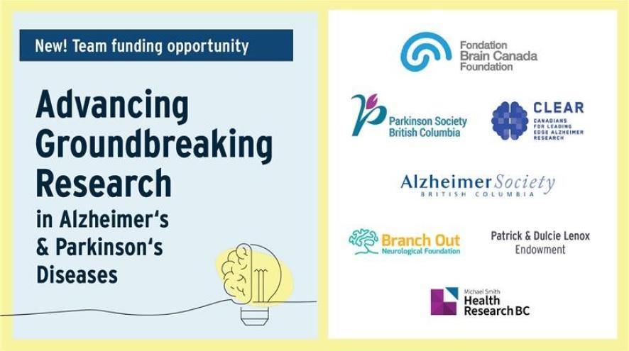 An graphic promotes a team funding opportunity for Alzheimer's and Parkinson's diseases research. Includes seven funder logos and wordmarks.