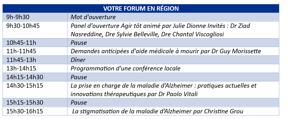 Programme du Forum en région résumé