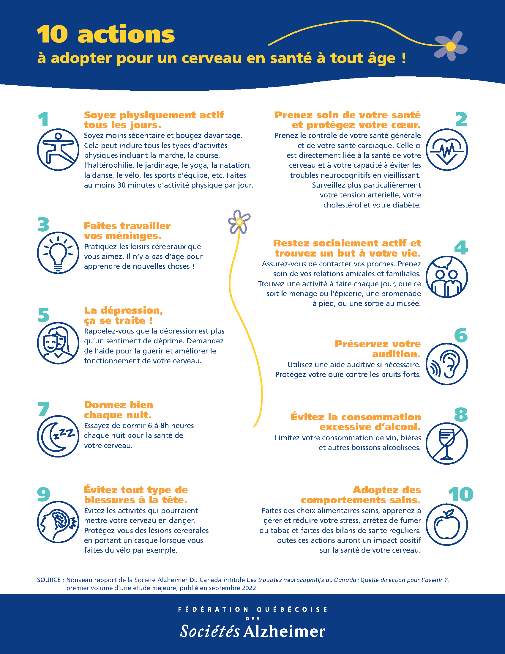 10 actions pour un cerveau en santé