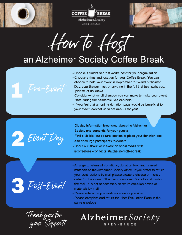 How to host a Coffee Break - Alzheimer Society of Grey-Bruce
