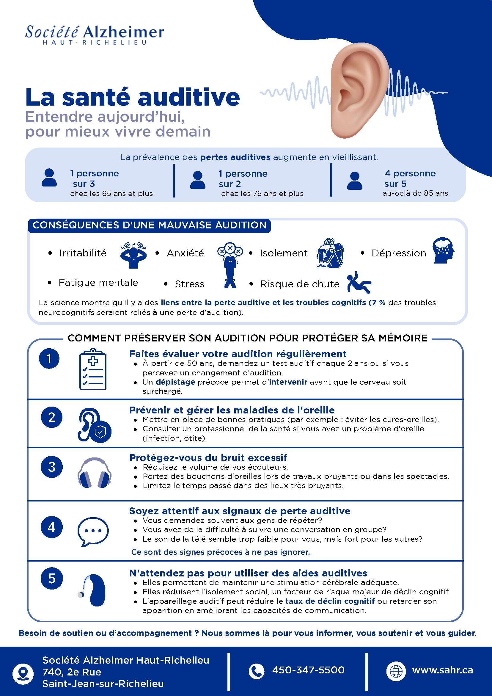 La santé auditive