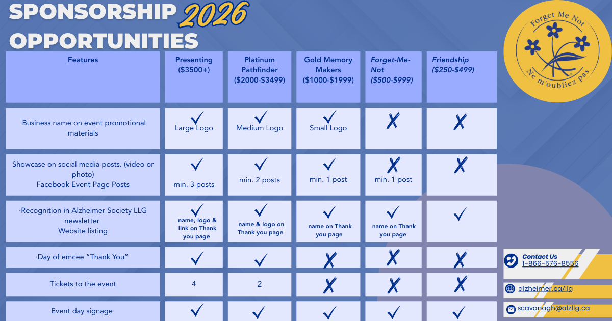 Sponsorship Chart 2026