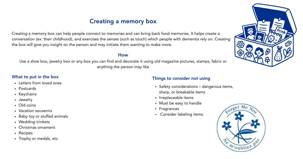 Creating your own Memory Box