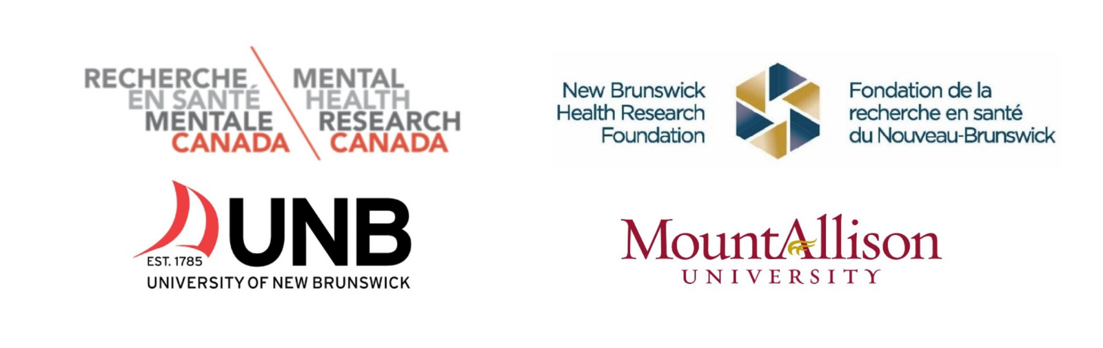 Logos: Mental Health Research Canada, New Brunswick Health Research Foundation, UNB, Mount Allison University