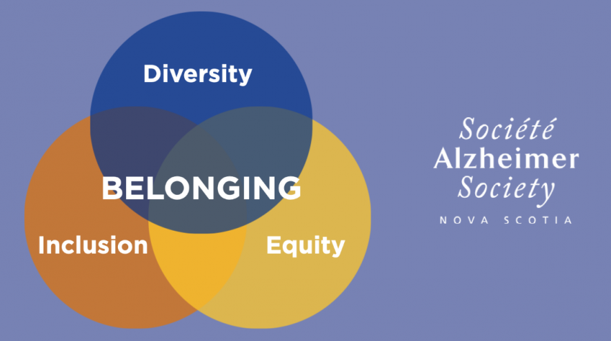 Diversity, Equity & Inclusion in a venn diagram with Belonging in the middle
