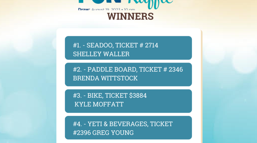 Watersports Winners