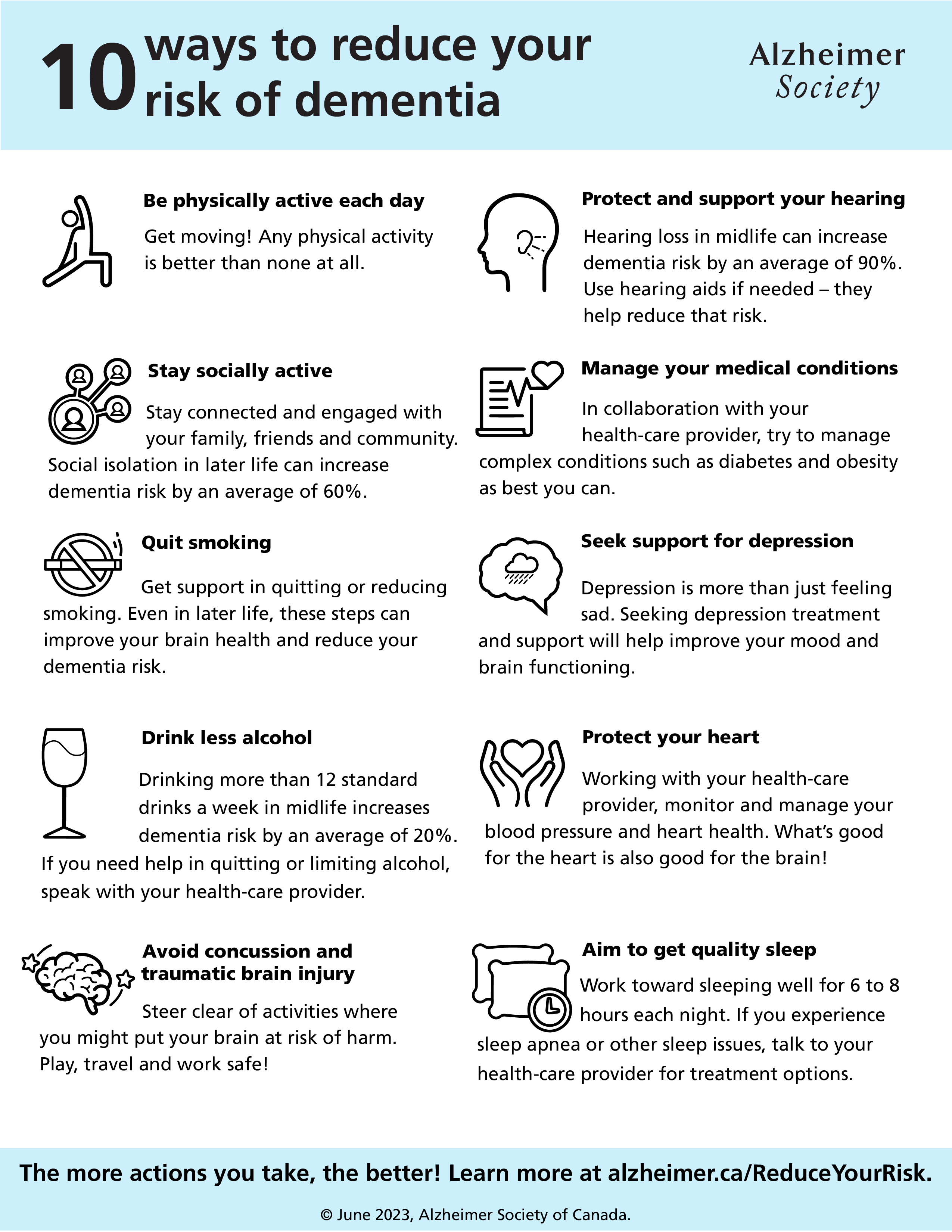 10 ways to reduce your risk of dementia poster—Alzheimer Society of Canada