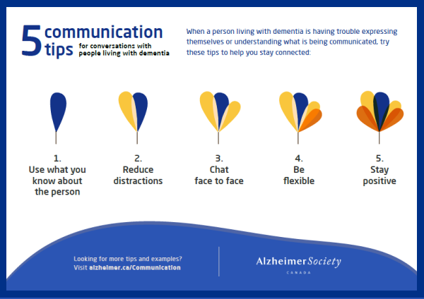 5 communication tips for conversations with people living with dementia - cover