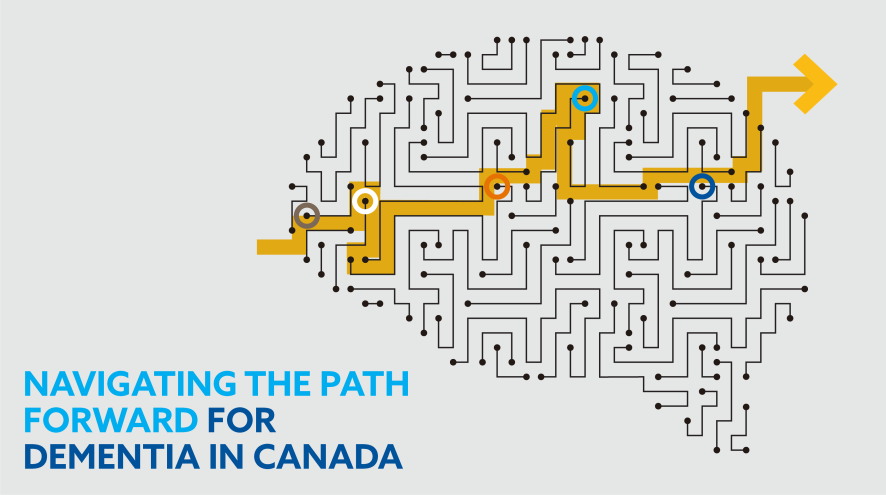 An image of a maze in the shape of a brain, with a yellow arrow running through the "brain maze". The text "Navigating the path forward for dementia in Canada" can be read in the lower left corner.