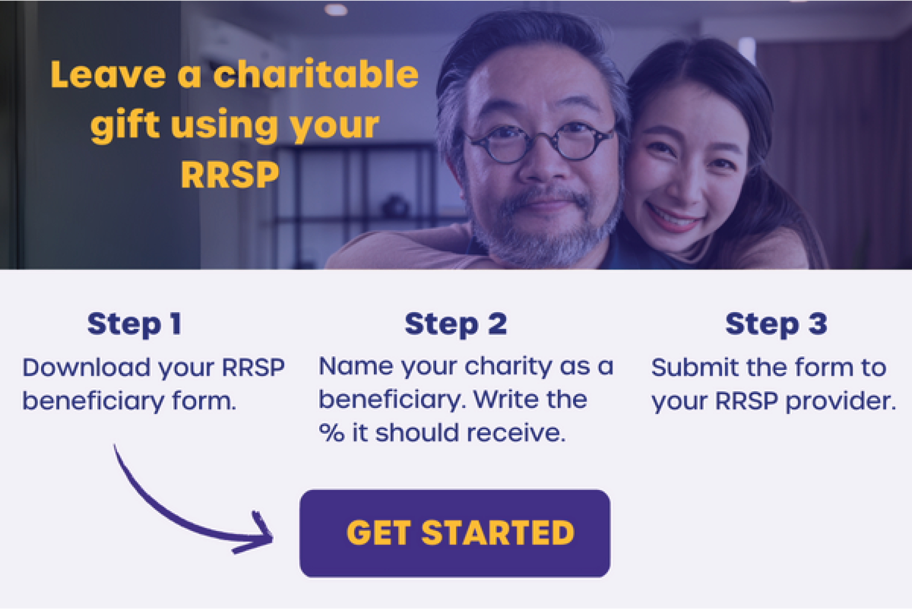 Two spouses are smiling and hugging next to yellow text that says, "Leave a charitable gift using your RRSP."