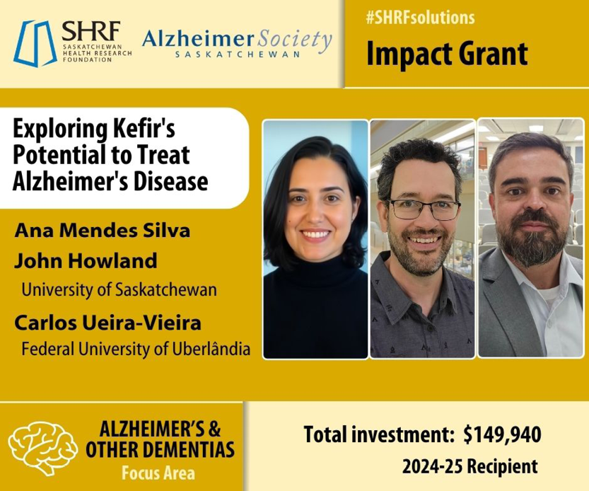 A graphic that shows the headshots of Drs. Ana Mendes Silva, John Howland, and Carlos Ueira-Vieira and text that says notes the researchers names, SHRF Solutions Impact Grant, Alzheimer's & Other Dementias Focus Area, and Total Investment: $149,940