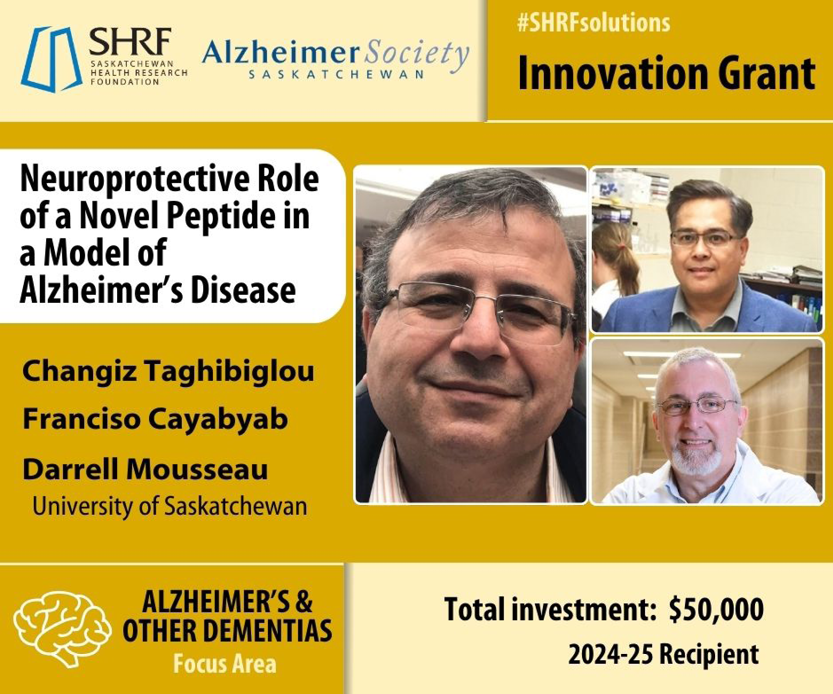 A graphic that shows the headshot of Drs. Changiz Taghibiglou, Francisco Cayabyab, and Darrell Mousseau, and text that says notes "SHRF Solutions Innovation Grant, Alzheimer's & Other Dementias Focus Area, and Total Investment: $50,000."